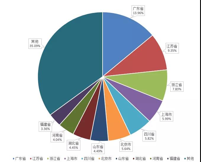 2019票房.jpg